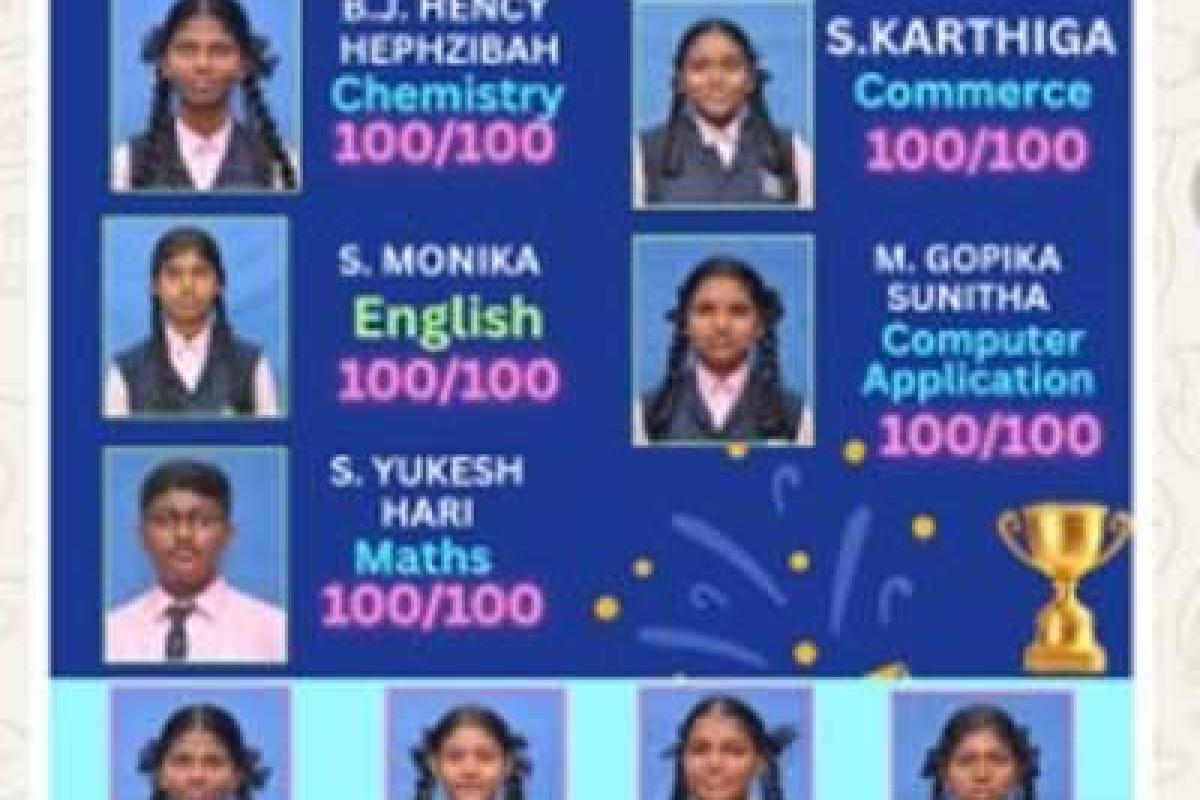 achievements-of-12th-grade-students-of-jayarajesh-school-thisayanvilai
