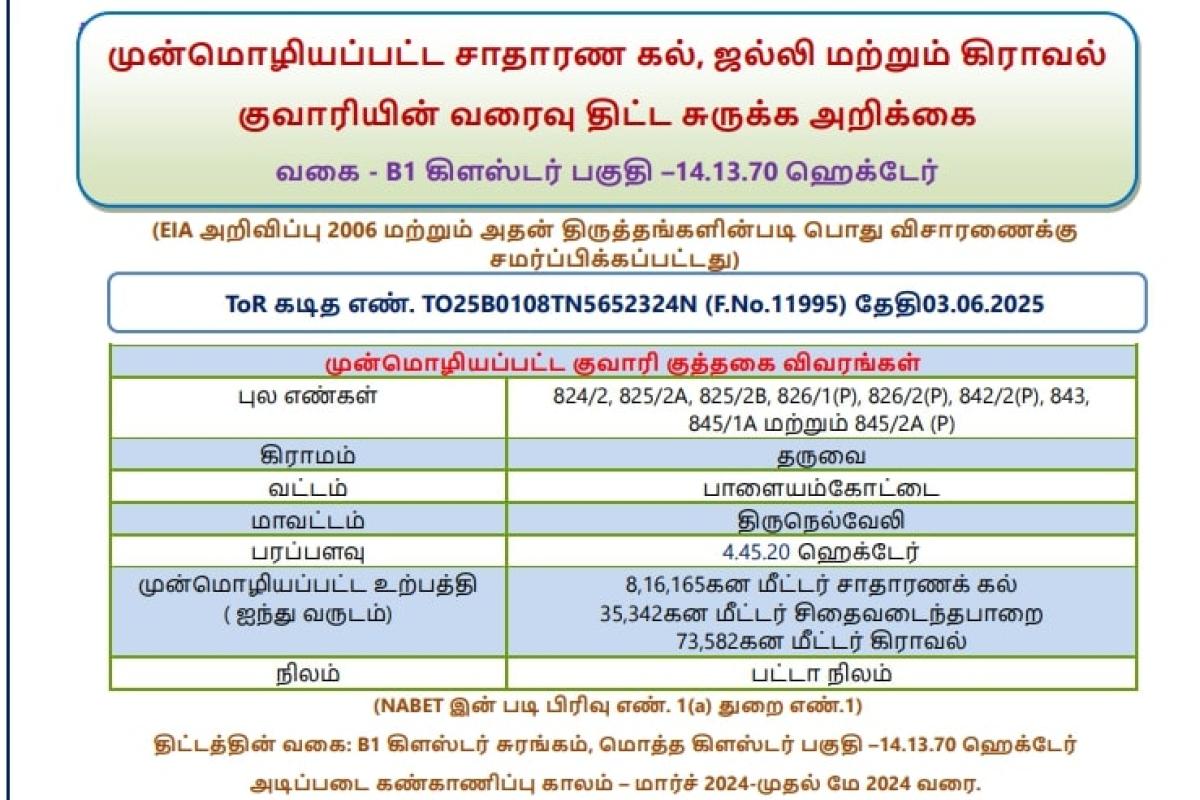 4-killed-in-tirunelveli-accident-the-person-who-ran-the-same-quarry-applies-for-a-new-quarry