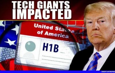 new-restrictions-on-h1b-visa-procedures-for-foreigners-working-in-the-united-states