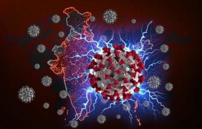 what-are-the-symptoms-of-corona-virus