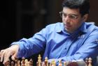 chess-champion-viswanathan-anand-bio-pic