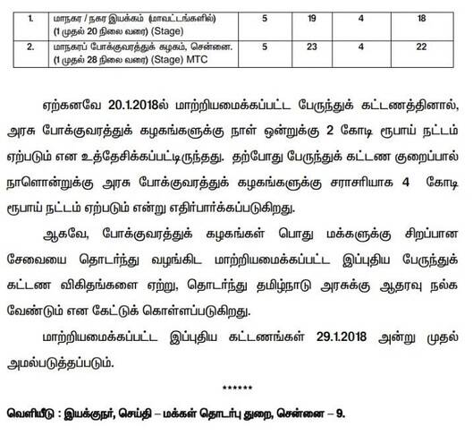 bus arikkai 22222222222.jpg